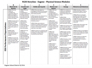 ngss-storyline-physical
