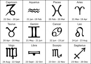 signs_of_zodiac